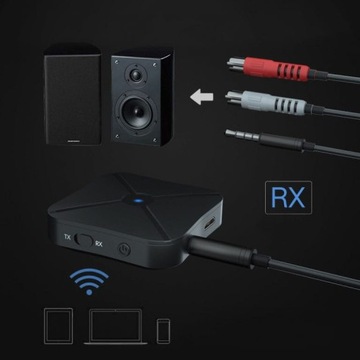 Nadajnik Odbiornik Transmiter Audio Bluetooth 2w1