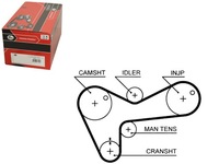 фото thumb №1, Ремінь розподільного валу isuzu n 5th generation campo elf