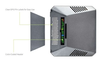 Алюминиевый корпус для Raspberry Pi 4 — Argon ONE V2