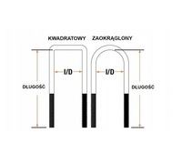 фото thumb №14, Стяжные болты хомуты скоба рессора ford ranger 2022+ volkswagen amarok 2023+