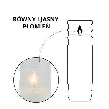 Znicz Szklany Zalewany 10 cm Bezbarwny DP68