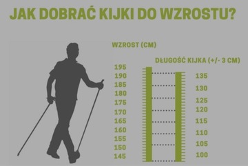 Телескопические ТРЕККИНГОВЫЕ палки NORDIC WALKING 2 ШТ.