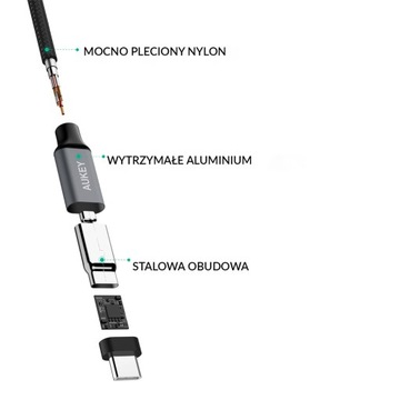 Кабель Aukey USB-C — USB-C PD 60 Вт, оплетка 2 м