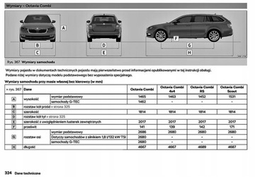 Skoda Octavia с 2016 года Руководство по обслуживанию Lift+Navi