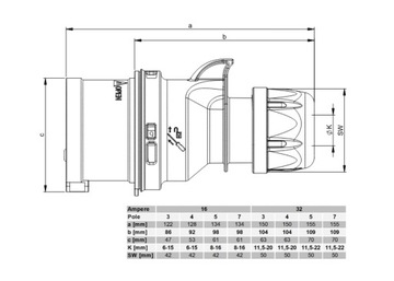 РЕЗИНОВЫЙ УДЛИНИТЕЛЬ ПИТАНИЯ H07RN-F 50M 5x2,5 Барабан
