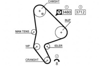 Ремінь розподільного валу citroen peugeot 143 Ціна, фото thumb