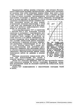 ГЕПТОД 6А7 ЭЛЕКТРОННАЯ ЛАМПА НОВАЯ