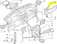 фото thumb №6, Захист заглушка, панель приладів приладова fiat doblo оригінальний номер 735290428