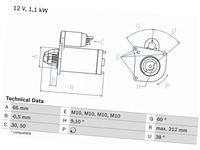фото thumb №2, Стартер bosch 986 016 400
