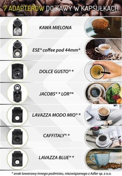 Капсульная кофемашина Nespresso Dolce Gusto, давление 19 бар, белая