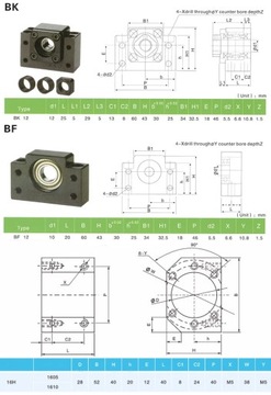 Śruba kulowa 1605 500mm zestaw CNC + BK12/BF12