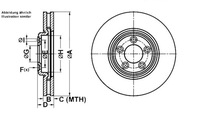 фото thumb №1, Ate гальмівні диски гальмівні 2szt. перед l/p jaguar s-type