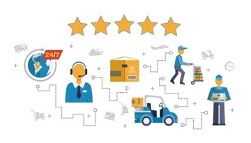 фото thumb №12, Mazda cx-5 cx5 2017-бампер переднее версия usa