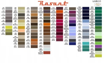 Нитка швейная Rasant 120/1000м МНОГО ЦВЕТОВ