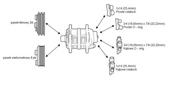 Sprężarka Seltec Valeo TM15 12V 2A kątowe 3/4x7/8