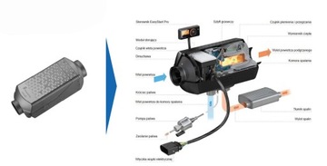 фото thumb №8, Обігрів стояночний eberspaecher airtronic s3 комерційний d2l 24v 2kw