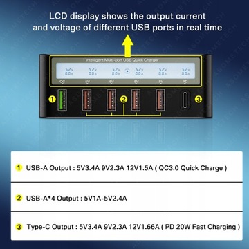 Зарядная станция Multi USB мощностью 100 Вт HUB QC3.0 PD fast