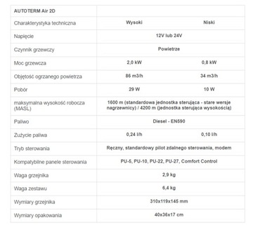 фото thumb №7, Отопление autoterm 2 kw 12v pu-5 комплект