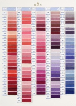 Mulina DMC 3817 seledynowy jasny