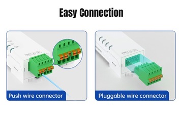 USR-CAN115 – Przemysłowy Konwerter Ethernet do CAN