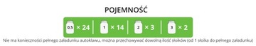 Автоклав для консервирования УТЕх-24 электро (универсальный)