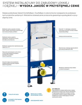 Каркас унитаза GEBERIT с функцией биде и термостатом, унитаз-биде скрытого монтажа