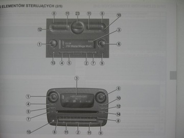 Книга Renault Navigation Radio Connect R&GO
