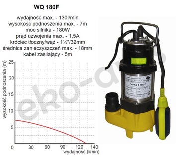 Полная канализационная насосная станция P500/60 WQ180F