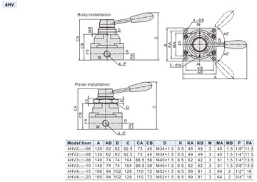 РУЧНОЙ КЛАПАН ПАНЕЛИ AIRTAC 4HV23008S 4/3-1/4