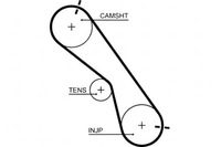 фото thumb №1, Gates ремінь розподільного валу toyota dyna, hiace iv, hilux
