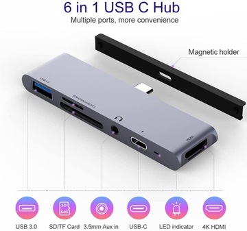 USB-ХАБ IPAD PRO HDMI4K MACBOOK SD USB-C 60 Вт