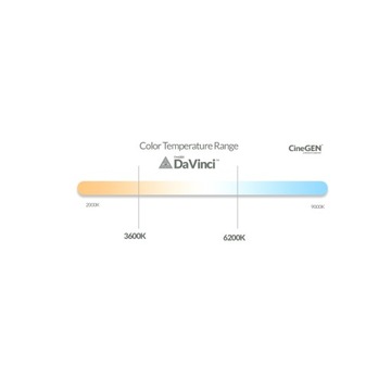 Светодиодная лампа PILOT постоянного света + SOFTBOX Octa 90