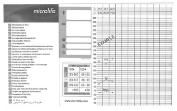 АВТОМАТИЧЕСКИЙ МОНИТОР АРТЕРИАЛЬНОГО ДАВЛЕНИЯ MICROLIFE BP A2 BASIC + БАТАРЕИ