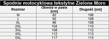 Новые мотоциклетные боевые штаны New Moro 3XL