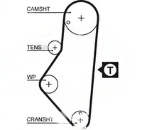 фото thumb №1, Набор ремень распределительного вала k025215xs gates citroen