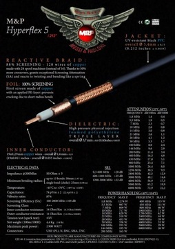 Гибкий коаксиальный кабель HYPERFLEX 5 5,4 мм