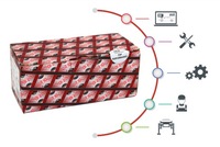 фото thumb №8, Фильтр масла dacia logan ii 1.5dci