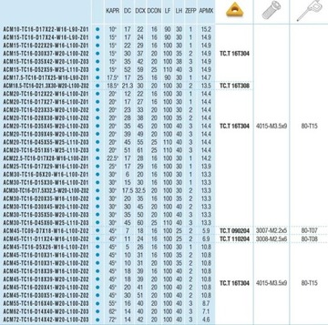 ACM 30° TC 16 D6x20 AKKO Складная зенковка