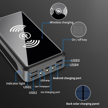 Портативное солнечное беспроводное зарядное устройство Power Bank емкостью 100000 мАч, внешний аккумулятор с