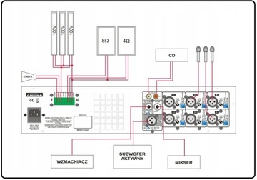RDUCH MWL-7DSP1-D2/400 Усилитель с микшером 400Вт