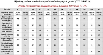 Spodnie Jeans obw. W32 dł. L32 SRL Męskie Rozciągliwe Granat Różne Rozmiary
