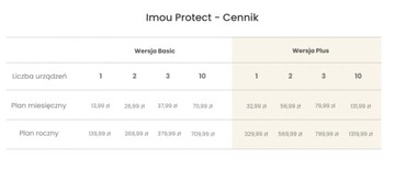 IP-камера Imou turret 4MP IPC-T42EA