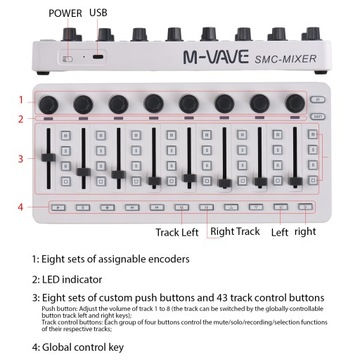 MIDI-контроллер Микшерный MIDI-консоль с 43