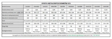 G21 Садовый сарай, место для хранения инструментов, сталь, 330 х 308, антрацит