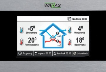 Rekuperator Wanas 815V BASIC