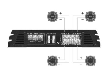 Автомобильный усилитель Crunch GPX1000.4 70 Вт