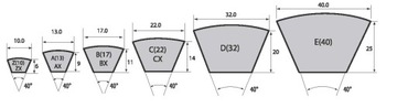 PAS KLINOWY HZ 1180 STOMIL PASEK, KLASYCZNY