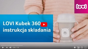 Запасные уплотнители LOVI для кружки 360° 2 шт.