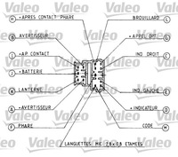 фото thumb №3, Перемикач комбінований valeo 251219 625357
