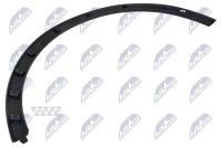 Молдинг защитная подкрылок Доставка, фото thumb